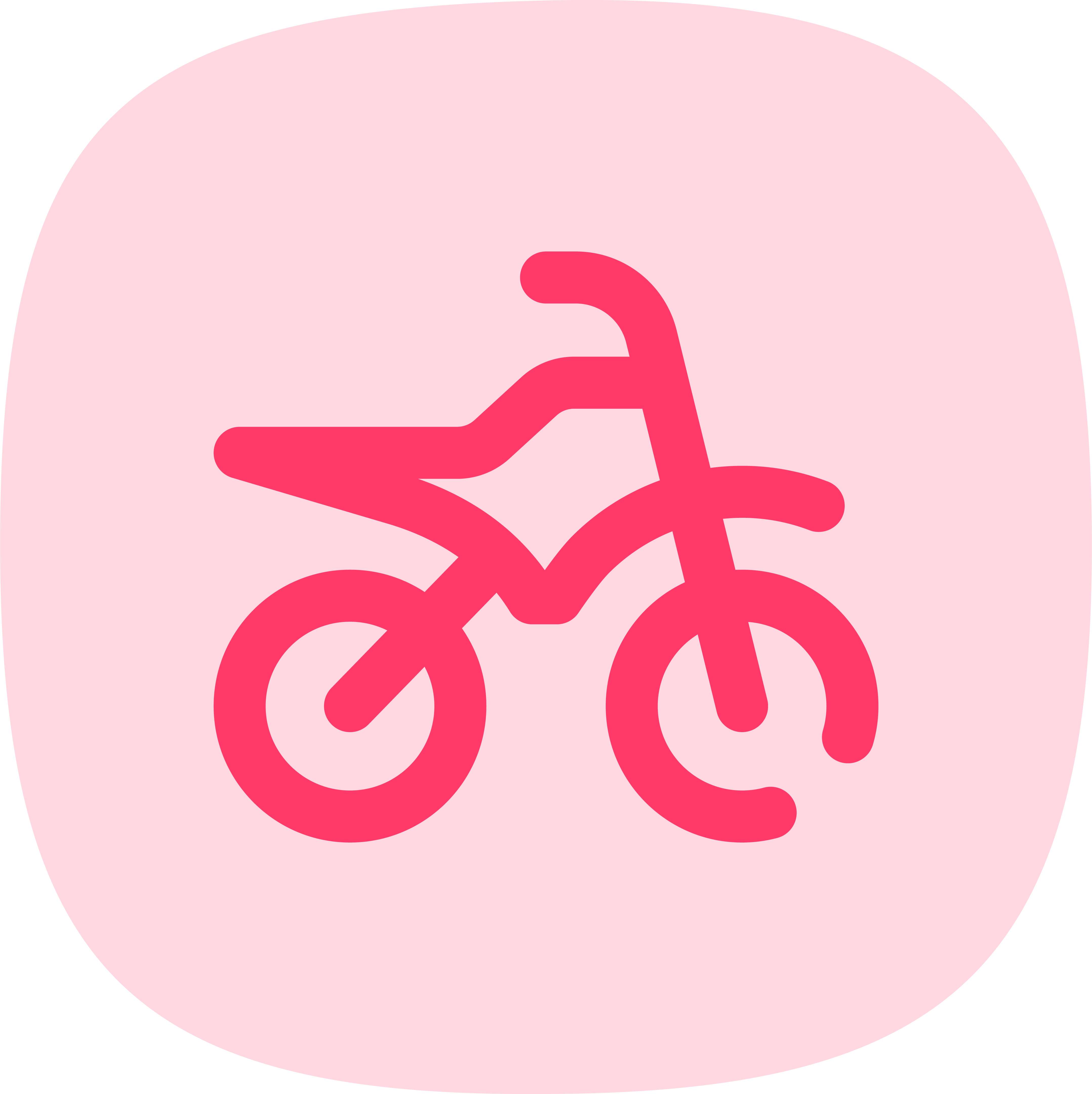 Bikes